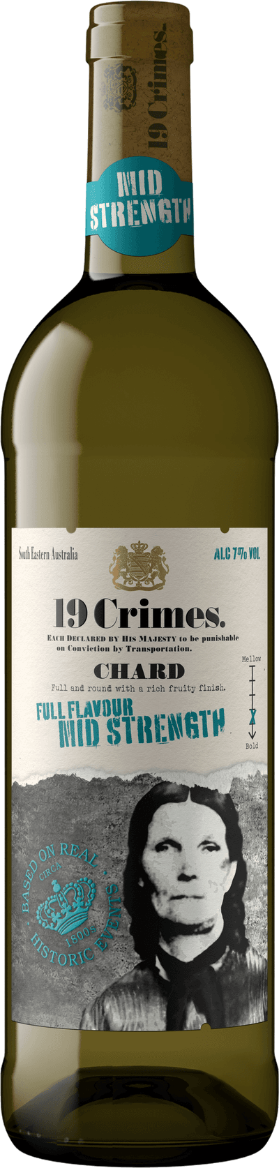 Mid Strength Chard